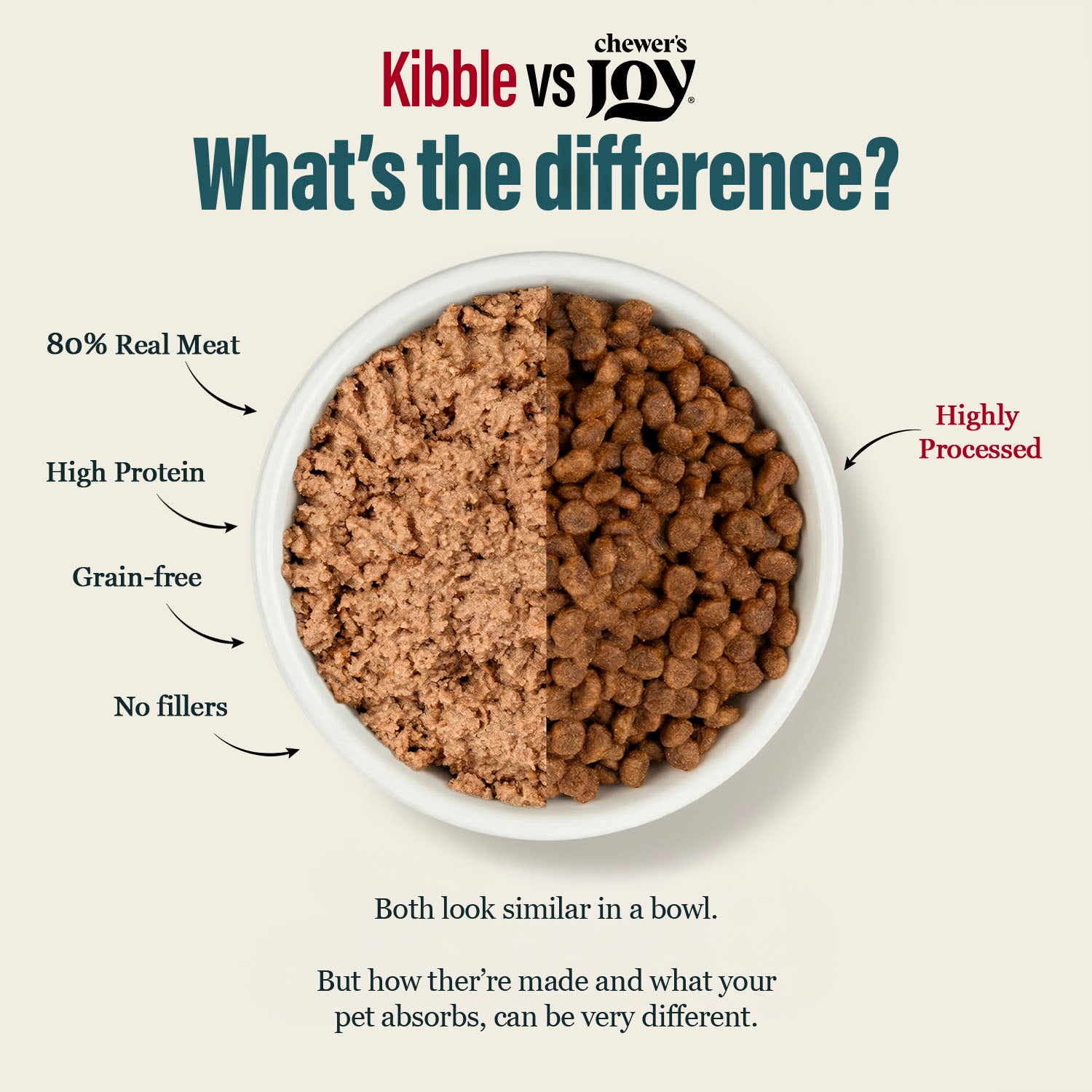 Variety Pack Dinner for Cats – 3 Flavors