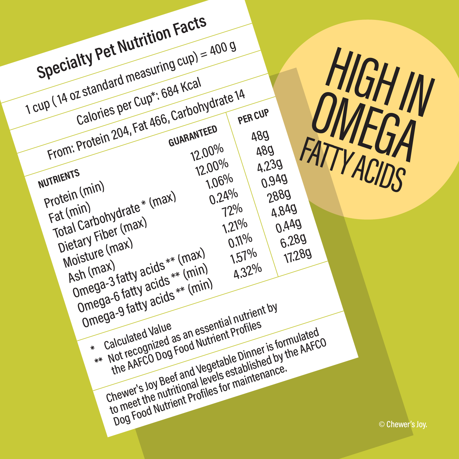 Variety Pack Dinner for Dogs – 4 Flavors