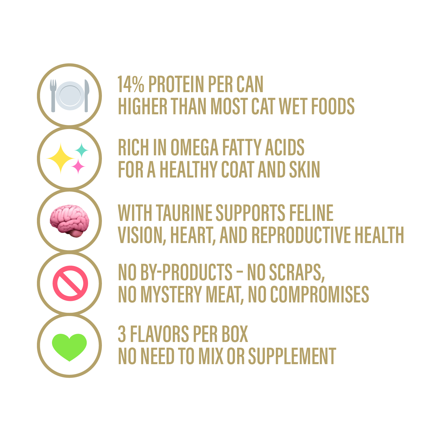 Variety Pack Dinner for Cats – 3 Flavors